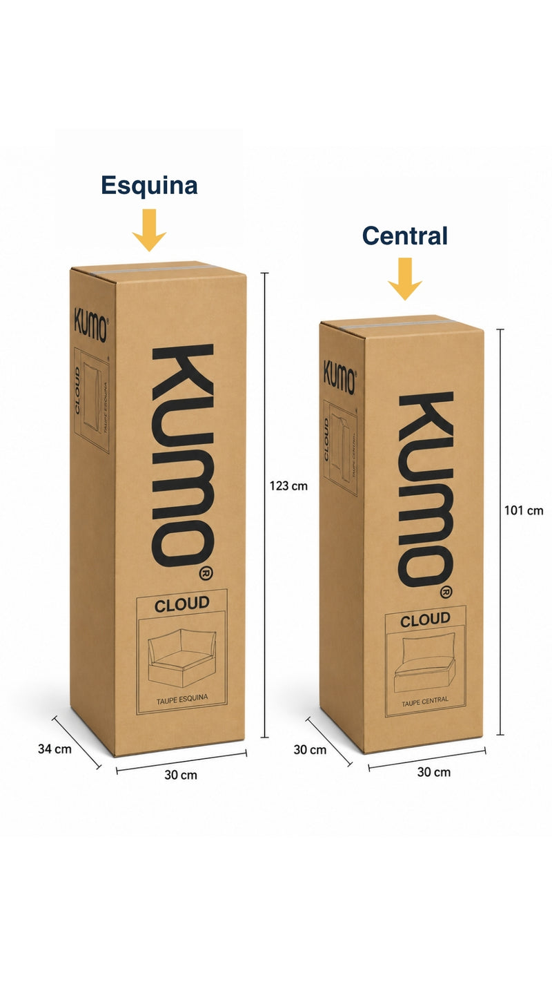 Medidas Caja de envío KUMO